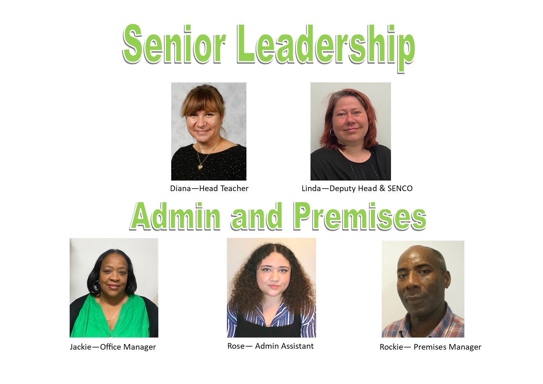 Senior leadership, admin and premises